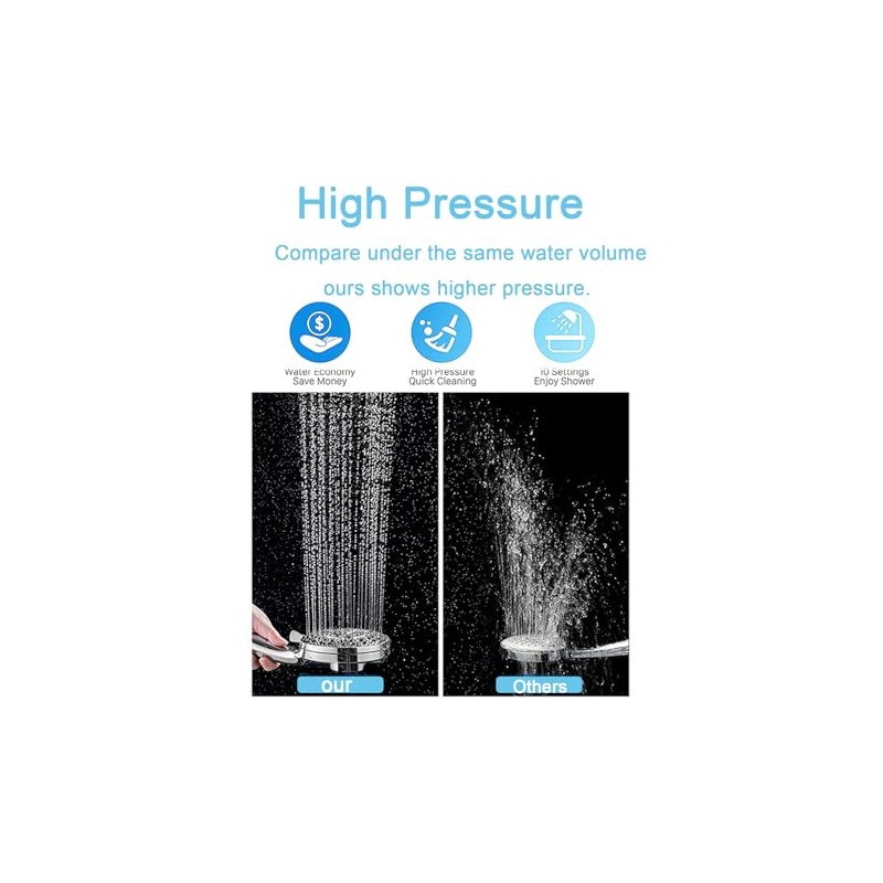 High Pressure Shower Head with Magnetic Back Fixed Base Design,Handheld