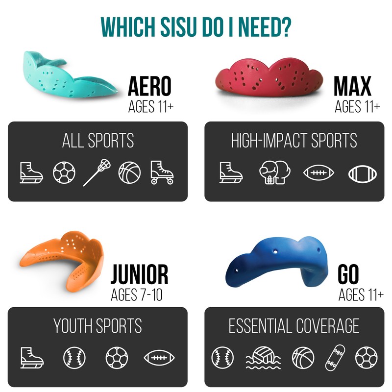 SISU MOUTH GUARDS Adult 1.6 NextGen mouthguard, One Size, Hot