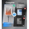 Gospire Heated Fogless Shower Mirror with Light Razor Holder 5000mAh