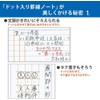 Kokuyo Notebook, Smart Campus, Limited B5, Dotted A-Ruled, Clear Pastel,