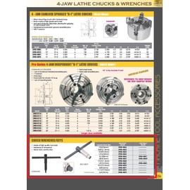 HHIP 3900-4873 3/4" Square Head Standard Lathe Chuck Wrench