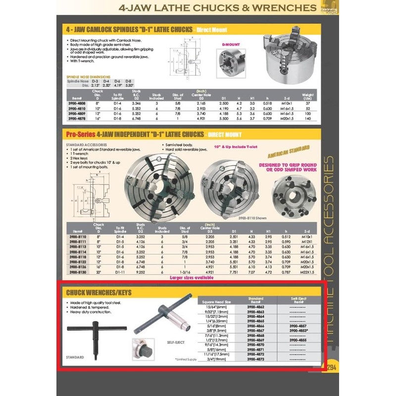 HHIP 3900-4873 3/4" Square Head Standard Lathe Chuck Wrench