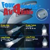 LOVERUIS Rechargeable Flashlights for Boys Kids Flashlight Cool Shark Dimmable