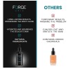 Medicube All-inclusive Skincare Collection