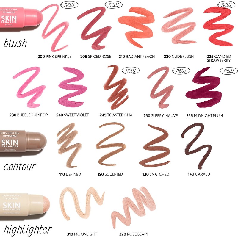 COVERGIRL TruBlend Skin Enhancer, Contour Balm, 120 Sculpted, 6 g