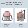 HC Life Mochila Termica Multiusos Loncheras Pañalera Portatil