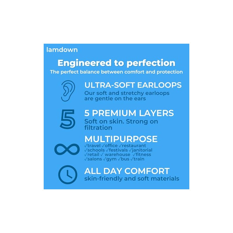 (50-Pack) KN95 Face Masks, Individually Wrapped, Premium Disposable Dust Mask,