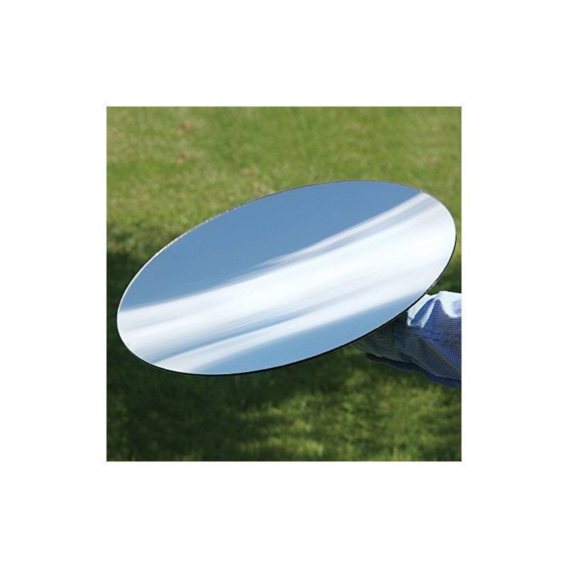 Demonstration Mirror, Concave