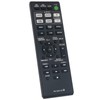 New RM-AMU163 Replacement Remote Control Compatible with Sony Home Audio