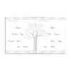 Pearhead First 5 Years Chevron Baby Memory Book with Included