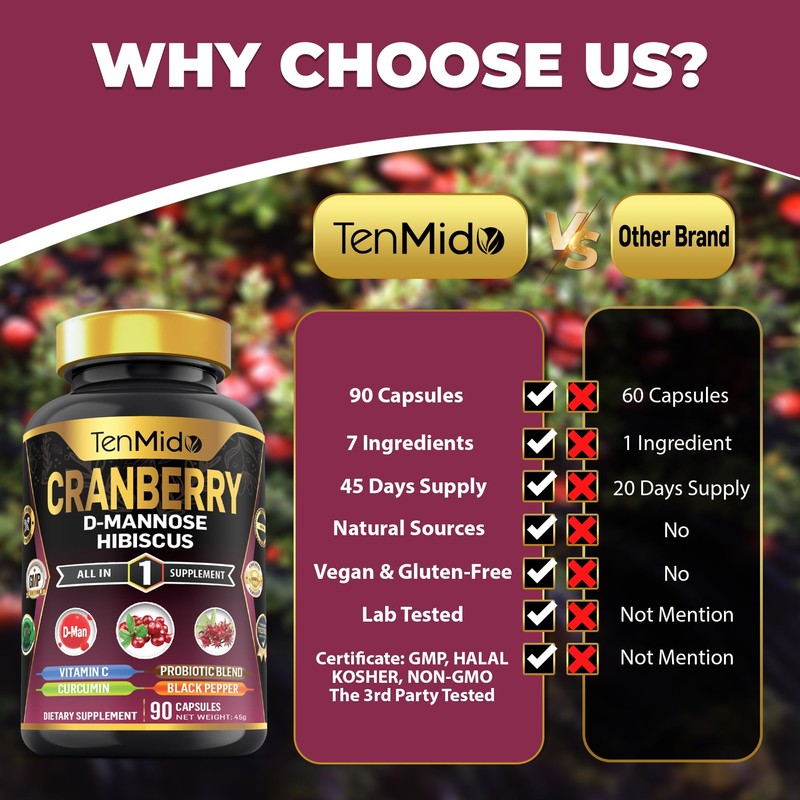 Tenmido Cranberry Supplements - 7in1 with Vitamin C, D-Mannose, Hibiscus,