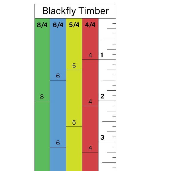 Magnetic Sawmill Scale C | Universal Lumber Guide fits Woodland