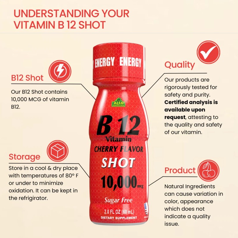 ALFA VITAMINS B12 Vitamin Shot with 10000 MCG Highest Potency