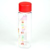 Coco-chan RYL-1075 Friends Greeting Life Drink Bottle, Clear