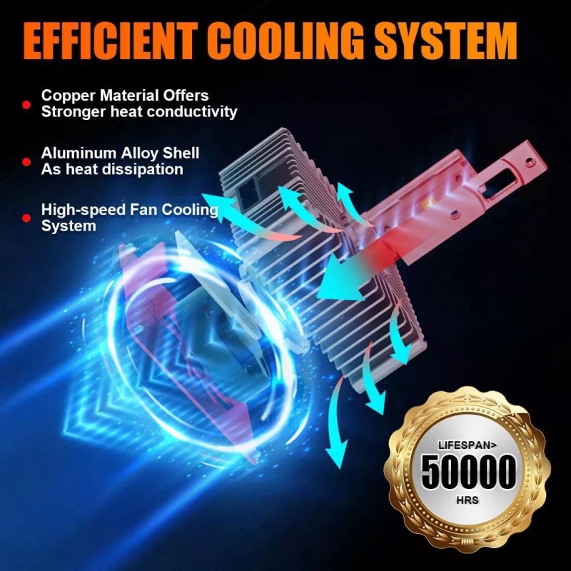 Autopartszone 2x D5S LED Headlight Bulbs for Chevy Silverado 1500