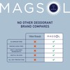 MAGSOL Natural Deodorant for Men & Women | Aluminum Free