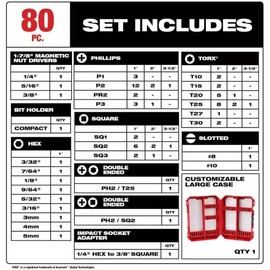 xokisde 48-32-4094 Impact Duty Driver Bit Set - for SHOCKWAVE for Milwaukee Tool 80PC