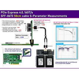 High-Speed Mini SAS HD 8X SFF-8673 PCIe 4.0 to Mini SAS HD 4X X2 Y Cable 50 CM - Efficient Data Transfer Cable for Optimized Connectivity with Mini SAS HD 8X SFF-8673 PCIe 4.0 Interfaces