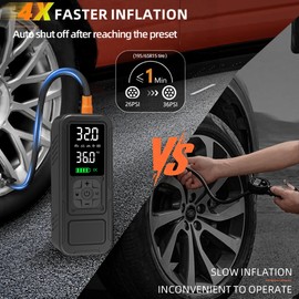 Calmara Y34 Tire Inflator Portable Air Compressor,4X Faster Inflation,6000mAh Cordless/12V DC 150PSI Air Pump with Digital Pressure Gauge for Car,Motorcycle,Bike,Ball Gifts for Men