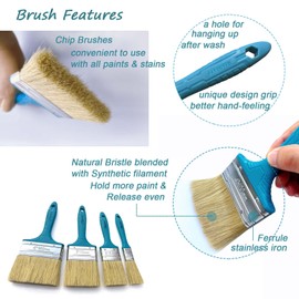 Magimate Stain Brushes Set 1-inch 2-inch 3-inch and 4-inch, Bristle Blended with Synthetic Paint Brush Assortment, Chip Brushes Variety Pack of Four Staining Brushes in Teal Color