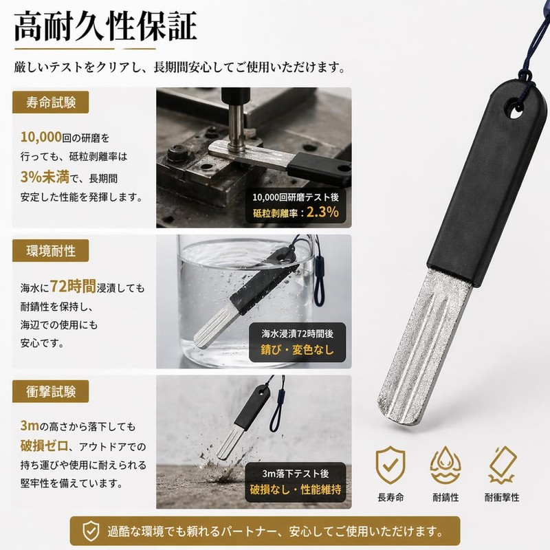 LINKSORA フックシャープナー 釣り用品 針研ぎ器 持ち運び便利 再利用可能 研削器 2個セット 付属ブラシ‌（赤+黒）