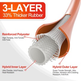 50 ft Garden Hose 50ft Water Hose Heavy Duty 5/8 in. Flexible & Lightweight | 600 Burst PSI | 8 Function Nozzle | 3/4" Brass Fittings | Kink-less Hybrid Rubber Hose for Garden Yard Outdoor Watering