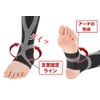 Tape Supporter, Anti-Fatigue, Swelling, Katsuno Style, Comfort Walk Tape, Set