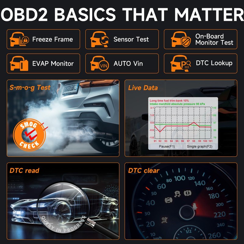 FOXWELL NT630 Plus OBD2 Scanner with ABS and SRS, 2026