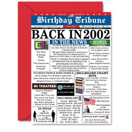 24th Birthday Cards for Men Women - Back In 2002 Newspaper - 24 Happy Birthday Decorations Card for Her Him Son Daughter Brother Sister Vintage Retro Born In 2002, A5 Bday Wife Anniversary Cards