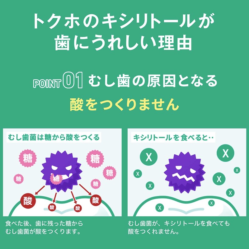【トクホ】ロッテ キシリトールガム<ライムミント> 21g(14粒)×20個