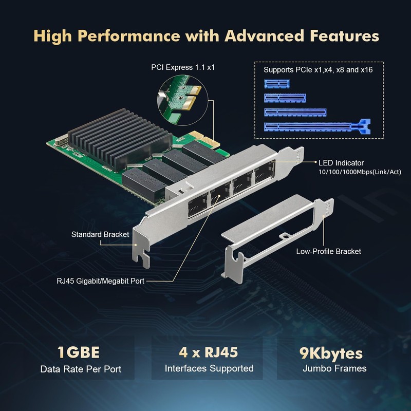 Binardat 4 Ports 2.5G PCIe Network Adapter, RTL8125B LAN Controller,