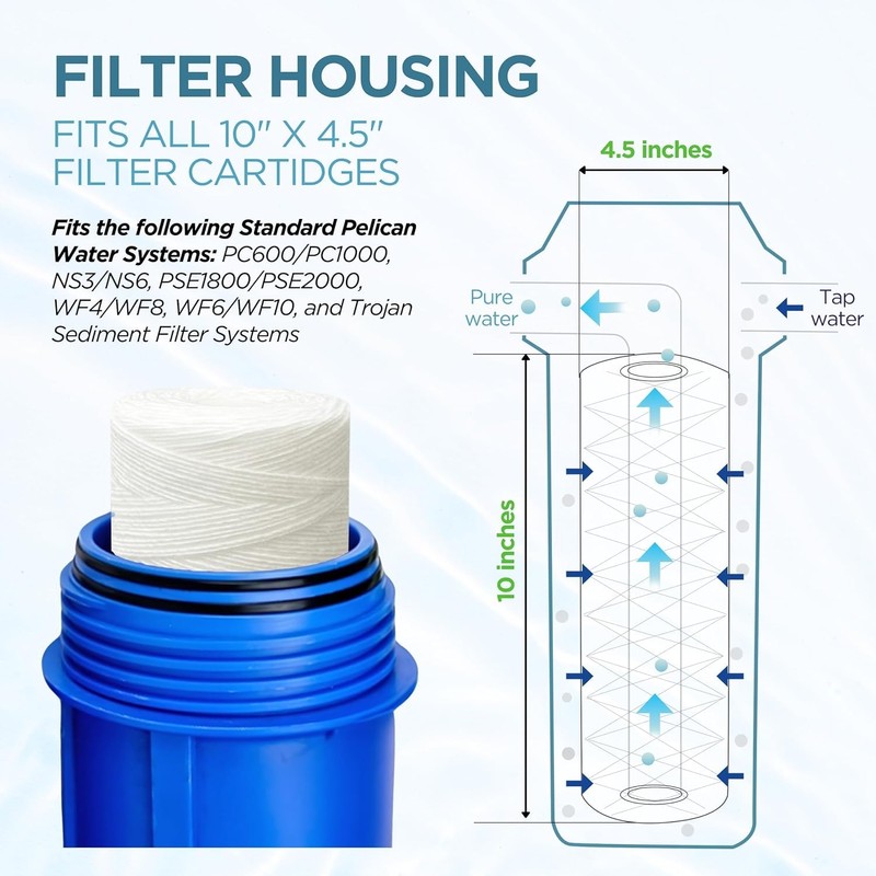 Compatible for Pelican PC40 Water Replacement 10" x 4.5" Sediment