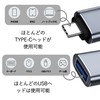 type-C USB-A Converter (Set of 1)