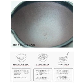 Kitchen Studio 9100-0090 Panda Cafeteria Combless Mortar (with Pestle) White