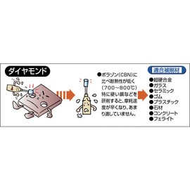 TRUSCO T3-169DM-07 Disc Type Diamond Bar, Φ0.4 x 0.03 inches (9 x 0.7 x 3 x 140 mm)