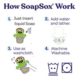 SoapSox
