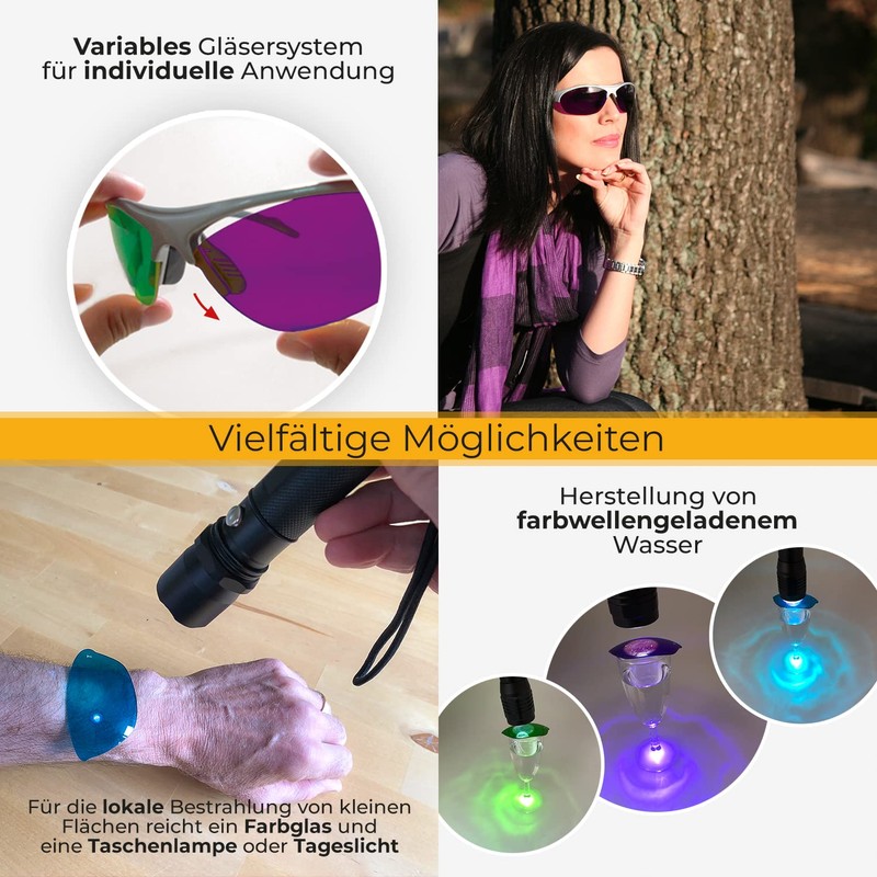 PRiSMA SpektroChrom Colour Glasses Purpur (P) Peace and Comfort Glasses