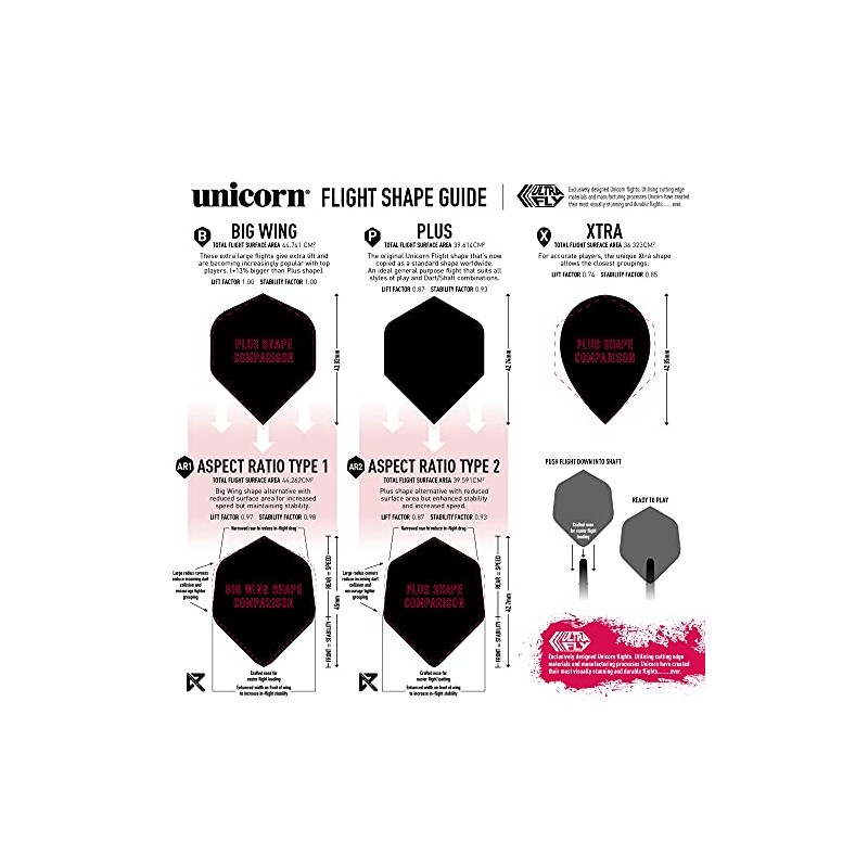 Unicorn Ultrafly.100 Dart Flights Yellow/Black Plus