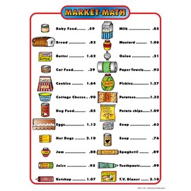 Remedia Publications Real Life Math Series: Market Math for Beginners | Reproducible Activity Workbook for Kids | Addition, Subtraction, ... Problems, Critical Thinking, Elementary Math