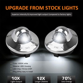 Bestview License Plate Light,Led Rear Bumper Tag Lamp Housing Assembly Replacement for Ford F150 F250 F350 F450 F550 Super Duty Ranger Explorer Bronco Excursion Expedition, 2 PCS(White)