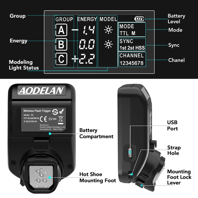 AODELAN TTL Wireless Flash Trigger Transmitter Fits Remote Shutter Release