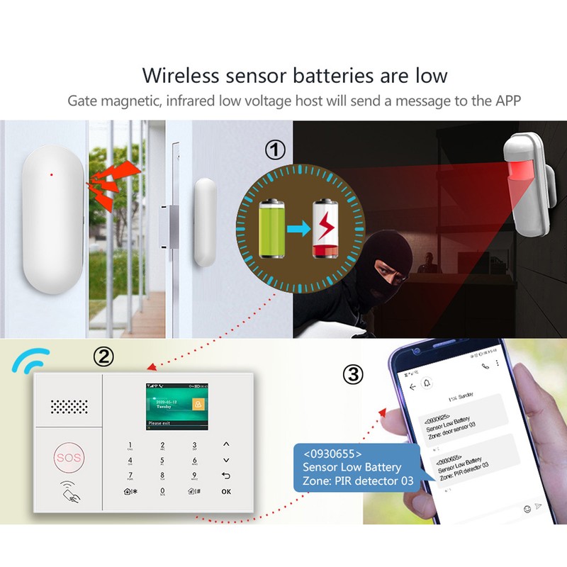 WiFi Home Alarm System Dual Way Voice GSM Smart Security