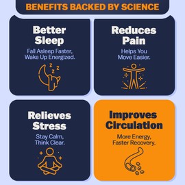 Grounding Sheets King, Extra Soft 95% Organic Cotton for Sleep Improvement & Muscle Relaxation, Grounded Sheets, Earthing Grounding Bed Sheets, Grounding Mattress Pad Bedding with Pen Tester