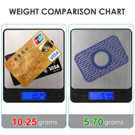 EDIMENS 2 packs Airtags Wallet Case Compatible with Apple Airtags(2021), Credit Card Size Protective Cover with Protective Film Tag Card Flex for Wallet Clutch Handbag Backpack Women Men, Blue