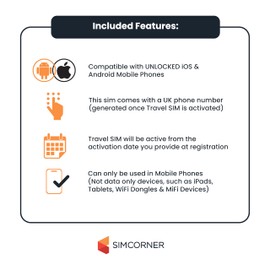 Europe & UK Travel Sim Card | Datos de Internet | Llamadas ilimitadas y SMS (datos de Internet de 12 GB)