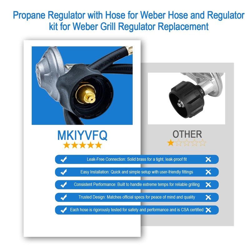 For Weber Hose and Regulator kit, for Weber Grill Regulator
