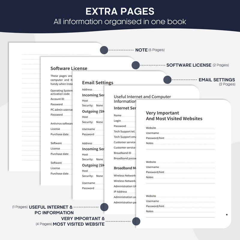 Taja Password Keeper Book with Alphabetical Tabs, Small Password Books