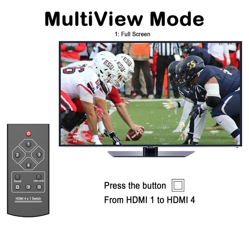 KAGO 4K HDMI Multi Viewer 4x1 Quad Divider with Remote