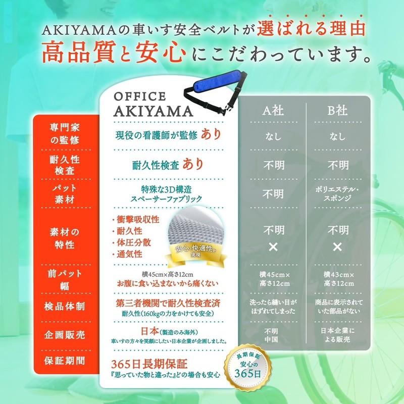 OFFICEAKIYAMA Wheelchair Belt, Wheelchair Belt, Domestic Durability Testing, 3D Structure