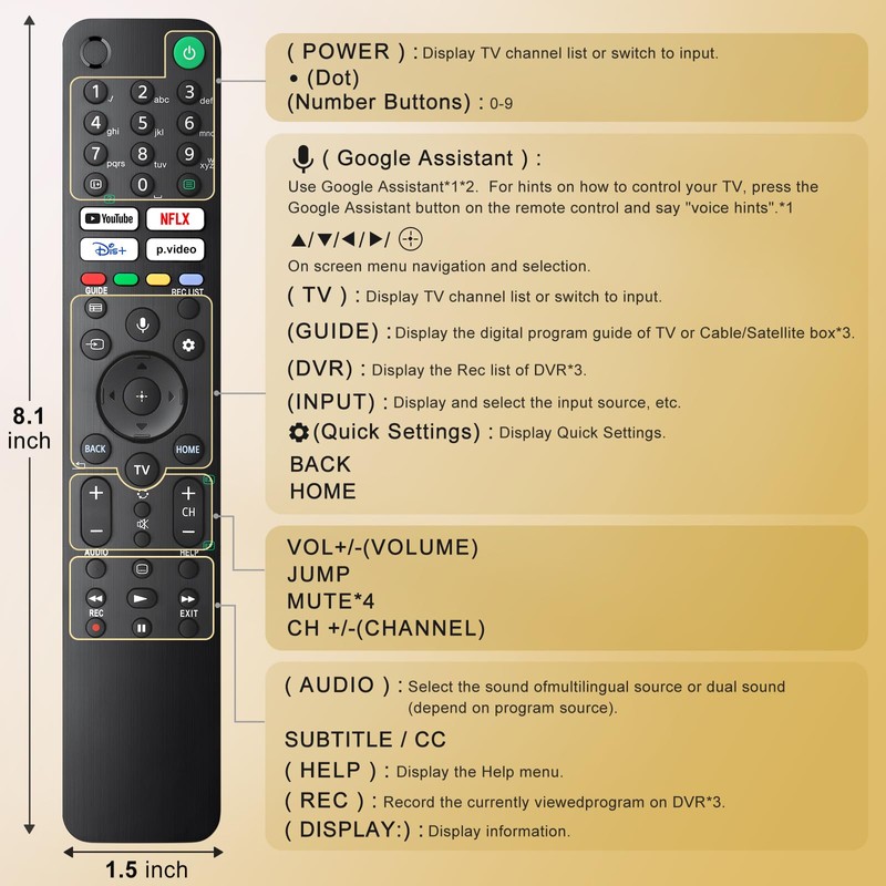 Replacement for Sony-Bravia-TV-Remote-Control,Universal Voice Remote for All Sony Smart TVs
